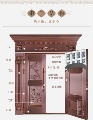 西安防火铜门 古都雅韵与现代安全的完美融合